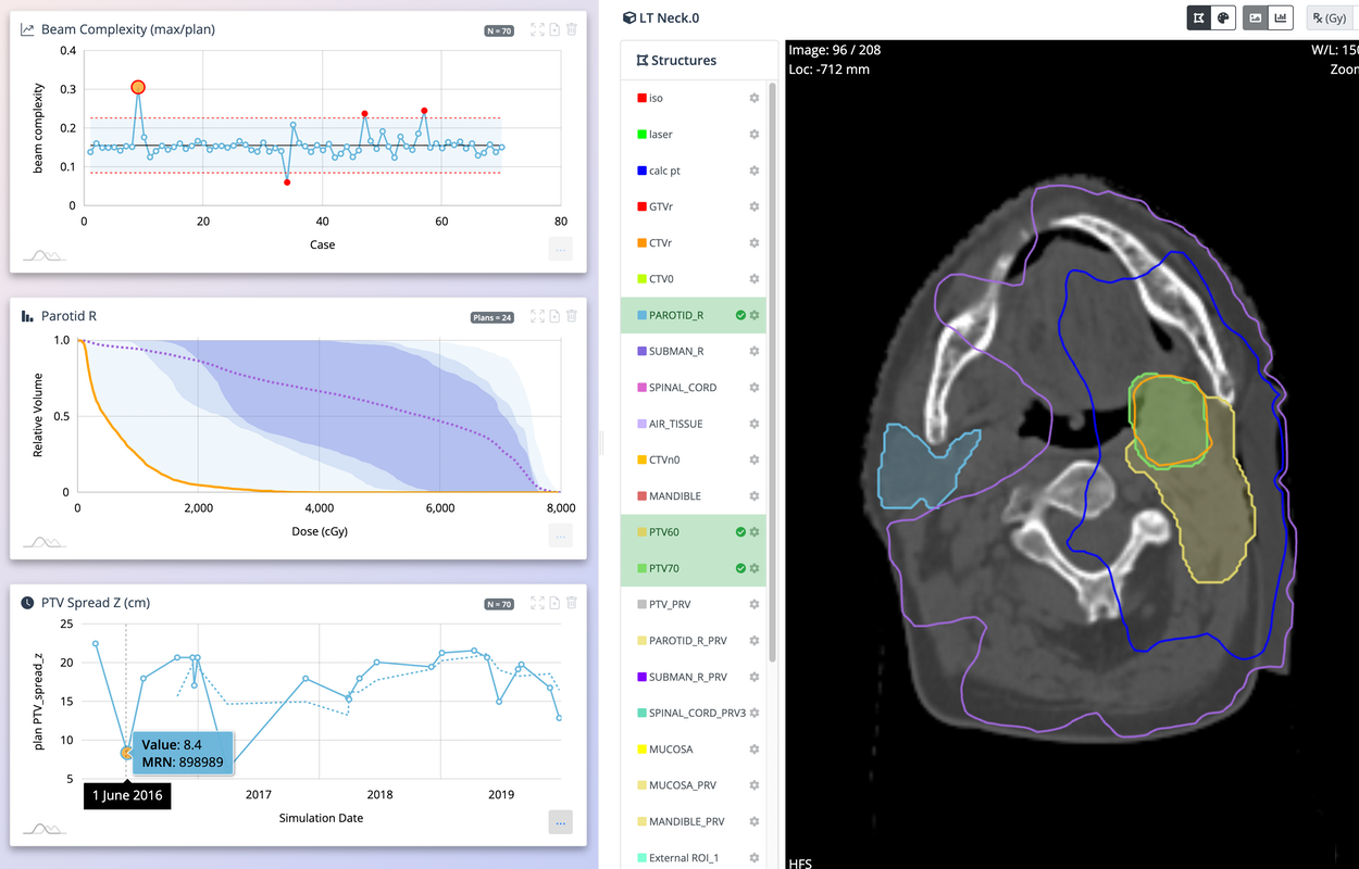 Charts Screenshot