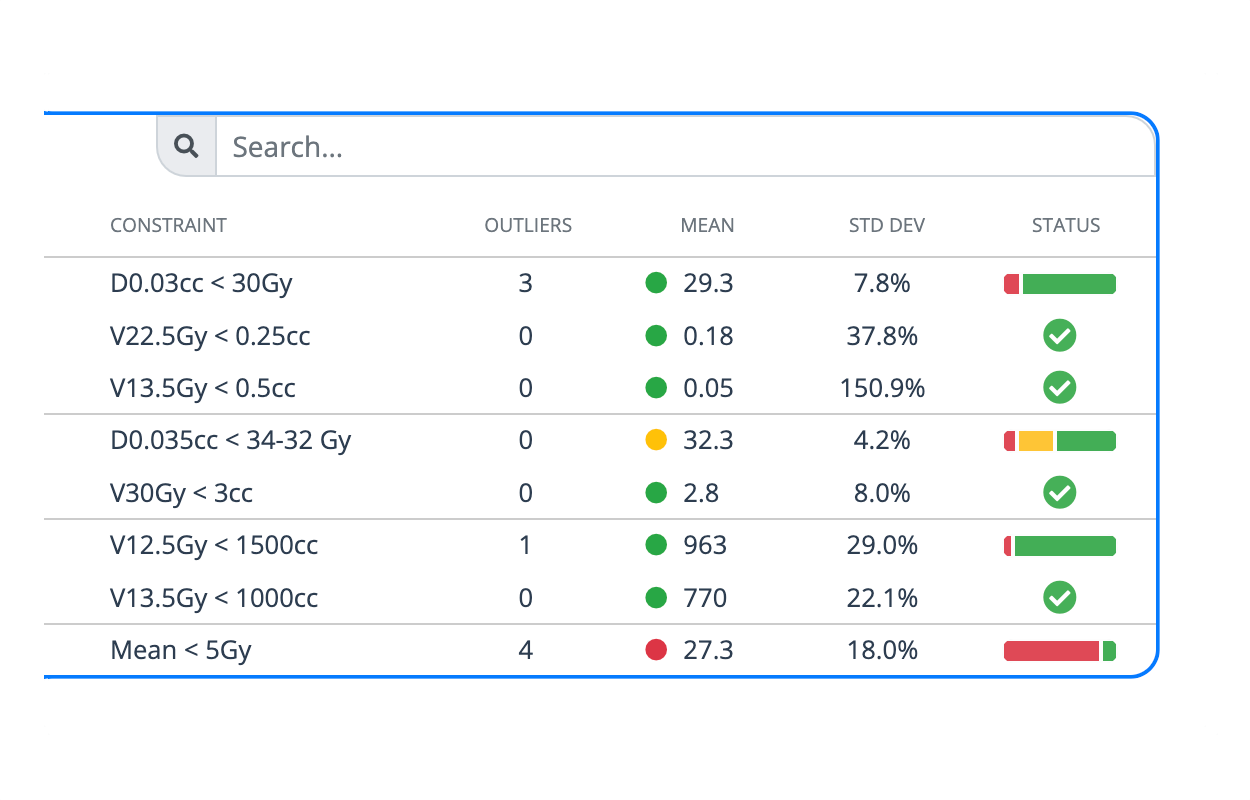 Protocols Screenshot